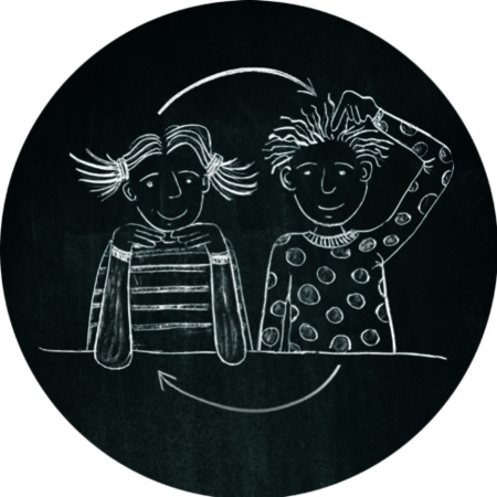 Kindness Education
