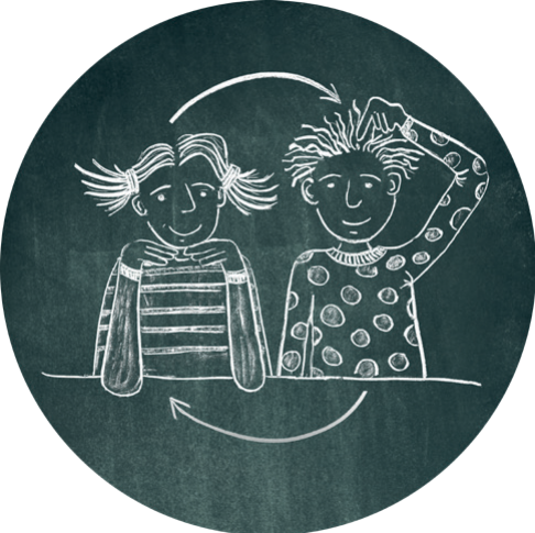 Kindness Education
